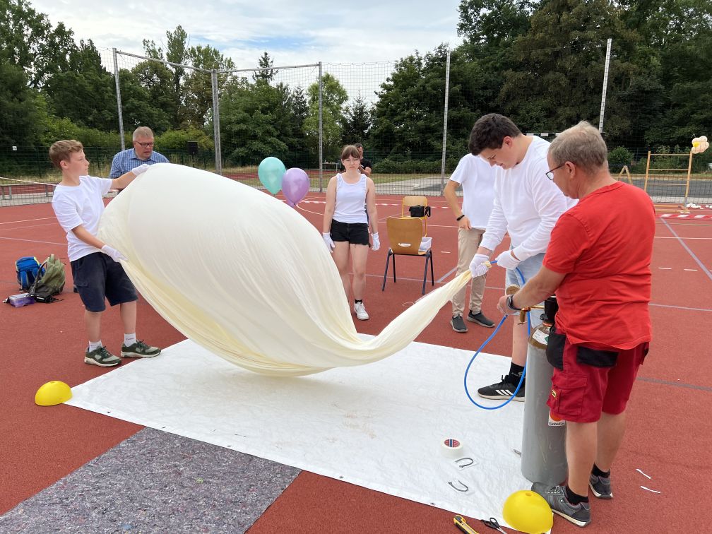 Befüllung des Ballons