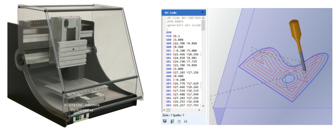 KOSY5 mit CAD-Software nccad